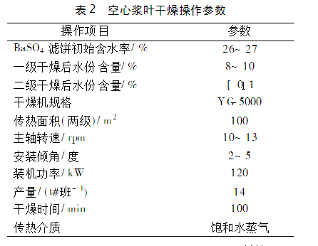 沉淀硫酸鋇廠家