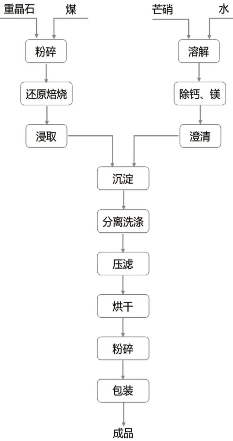 微信圖片_20220302143449.jpg